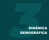 Seção 3 - Dinâmica Demográfica