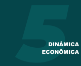 Seção 5: Dinâmica Econômica