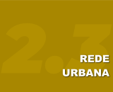 Subseção 2.3 - Centralidades